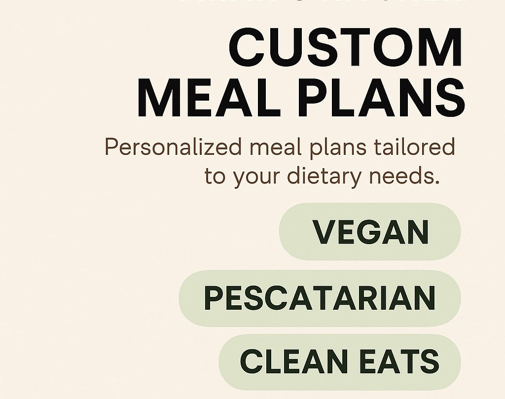 Custom Meal Plan Recipes- Designed for Your Lifestyle and Goals                            Select your options below: